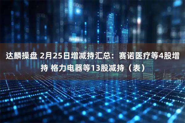 达麟操盘 2月25日增减持汇总：赛诺医疗等4股增持 格力电器等13股减持（表）